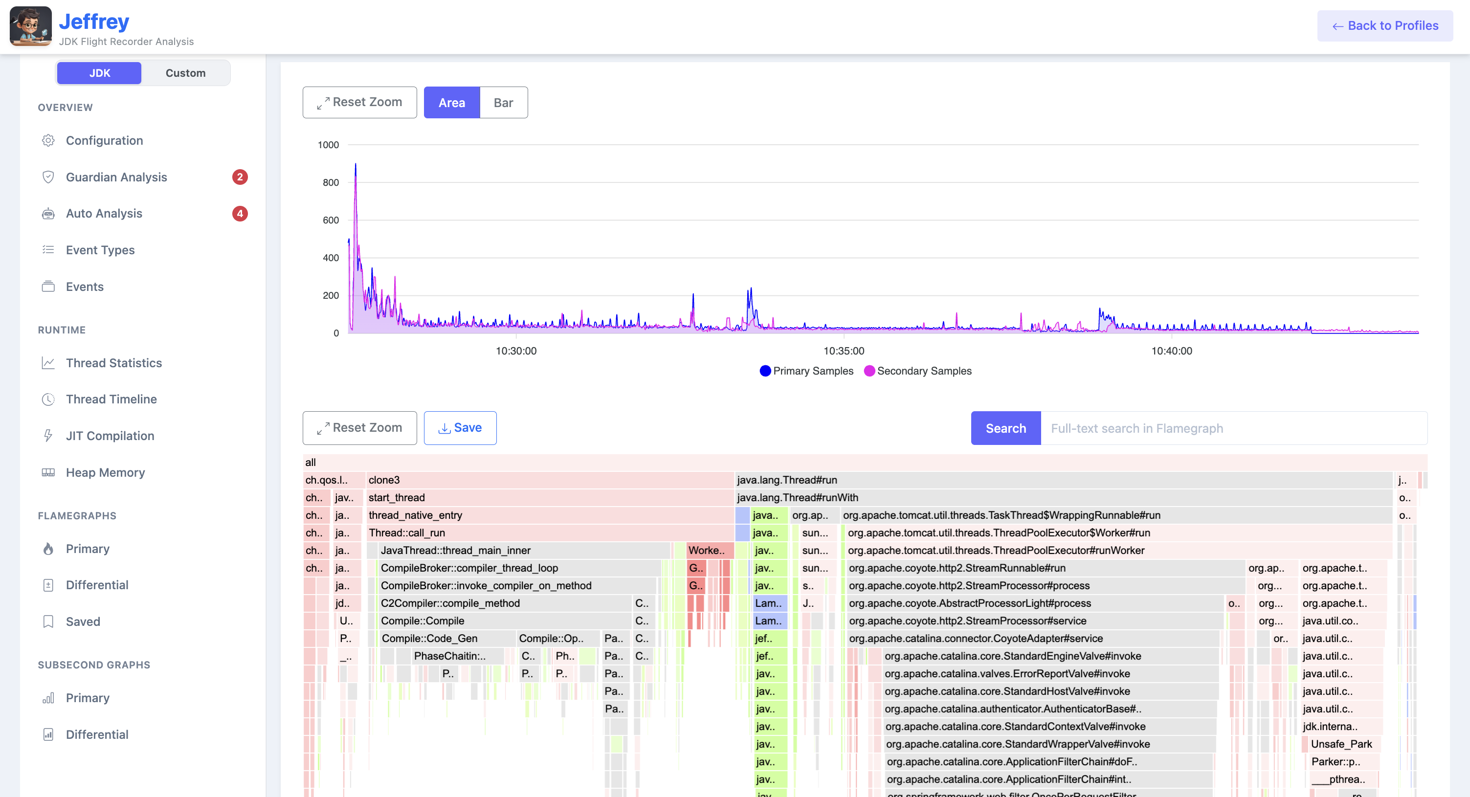 Jeffrey - Java Profiling Tool